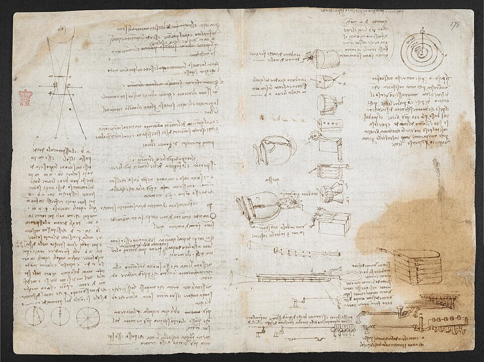 Folio spread from Leonardo da Vinci’s Codex Arundel